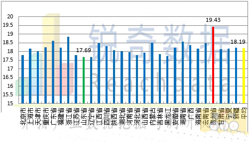 kbg管價格趨勢圖